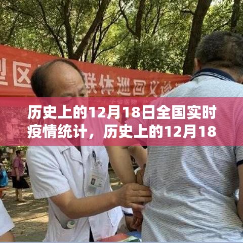 歷史上的12月18日全國實(shí)時疫情統(tǒng)計(jì)概覽與產(chǎn)品全面評測