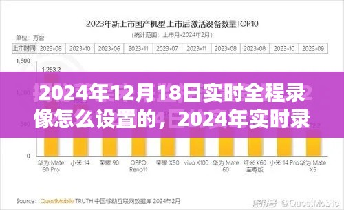 掌握全程錄像技巧，2024年實時錄像設置指南與實時錄像步驟