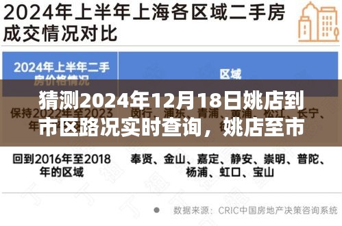實(shí)時(shí)路況查詢