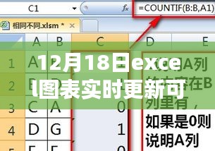 Excel圖表魔法時(shí)刻，12月18日實(shí)時(shí)更新可篩選功能，溫馨篩選日指南