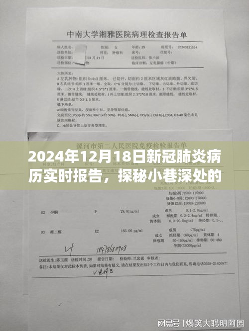 探秘獨(dú)特小店背后的故事，新冠肺炎病歷實(shí)時(shí)報(bào)告下的日常觀察與記錄
