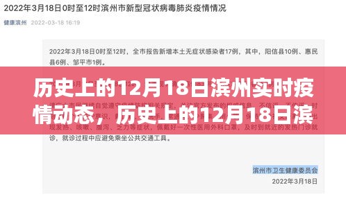 歷史上的12月18日濱州疫情變遷，逆境中的成長與自我超越的勵志故事