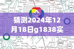 探秘未來之旅，啟程G1838心靈預(yù)測之旅，揭秘自然秘境的未知魅力（2024年預(yù)測）