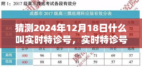 解析實(shí)時(shí)特診號(hào)，未來醫(yī)療新趨勢下的特性與體驗(yàn)預(yù)測（針對(duì)2024年12月18日）