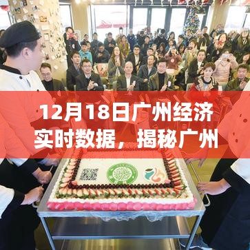 揭秘廣州小巷寶藏，特色小店經(jīng)濟(jì)實(shí)時(shí)數(shù)據(jù)之旅（12月18日廣州）