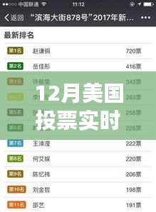 美國十二月投票日，實時情況與家的溫馨時刻