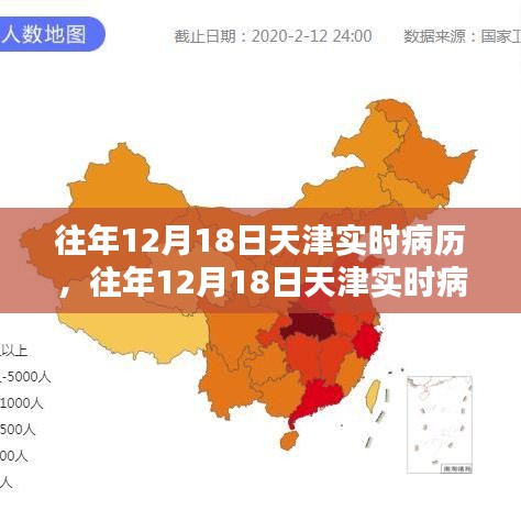 往年12月18日天津?qū)崟r病歷系統(tǒng)評測報告概覽