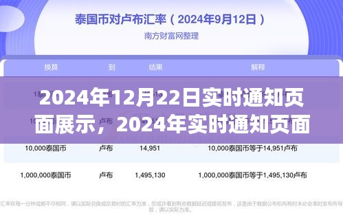 2024年實時通知頁面展示操作指南，從初學(xué)者到進階用戶的全方位指導(dǎo)