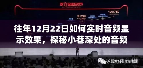 學(xué)貴有疑 第3頁