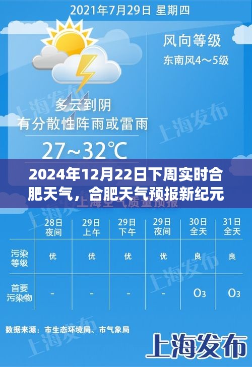 未來科技精準預測之旅，合肥天氣預報新紀元2024年12月22日下周實時天氣