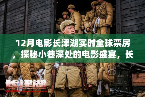 長津湖全球票房追蹤，探秘電影盛宴與實時票房數(shù)據(jù)之旅