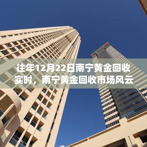揭秘南寧黃金回收市場風(fēng)云再起，十二月二十二日的黃金歲月實(shí)時(shí)行情分析