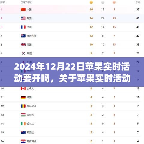 蘋果實(shí)時(shí)活動開啟倒計(jì)時(shí)，2024年12月22日開啟流程詳解與指南（初學(xué)者+進(jìn)階用戶）