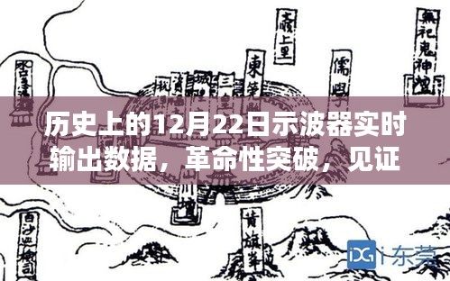 革命性突破，示波器實時輸出數(shù)據(jù)見證歷史時刻，開啟未來科技新紀元的大門（附日期背景）