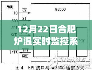 犯而不校 第4頁