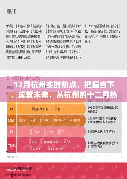 從杭州十二月熱點洞察學(xué)習與變化的力量，把握當下，成就未來