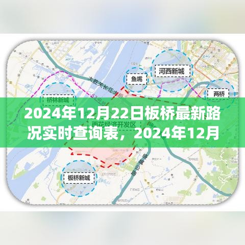 板橋探秘之旅，追尋內(nèi)心寧靜與自然微笑的實(shí)時(shí)路況指南