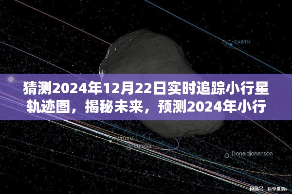 揭秘未來(lái)，小行星軌跡圖的實(shí)時(shí)追蹤技術(shù)預(yù)測(cè)與揭秘，2024年小行星軌跡圖預(yù)測(cè)分析