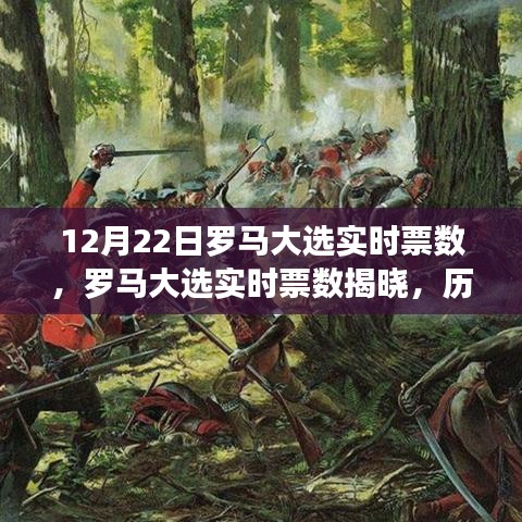 羅馬大選實(shí)時票數(shù)揭曉，歷史轉(zhuǎn)折的關(guān)鍵時刻