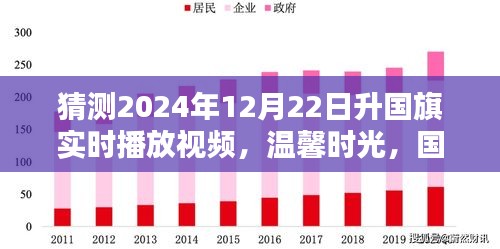 國旗下的約定與陪伴，溫馨時光，迎接2024年升國旗實時播放視頻