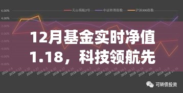 科技領(lǐng)航先鋒基金實(shí)時凈值監(jiān)控神器，掌握財富增長新紀(jì)元，12月凈值達(dá)1.18