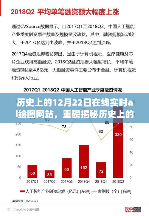 鶴立雞群 第4頁