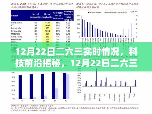 智能生活新紀元