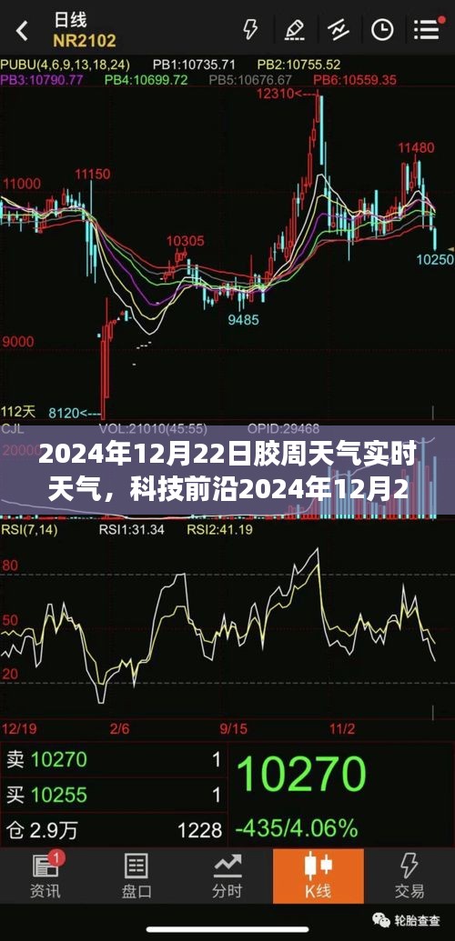智能實時天氣系統(tǒng)引領未來生活，膠州天氣預報（2024年12月22日）