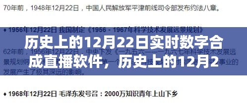 歷史上的12月22日，數(shù)字合成直播軟件的誕生與發(fā)展回顧