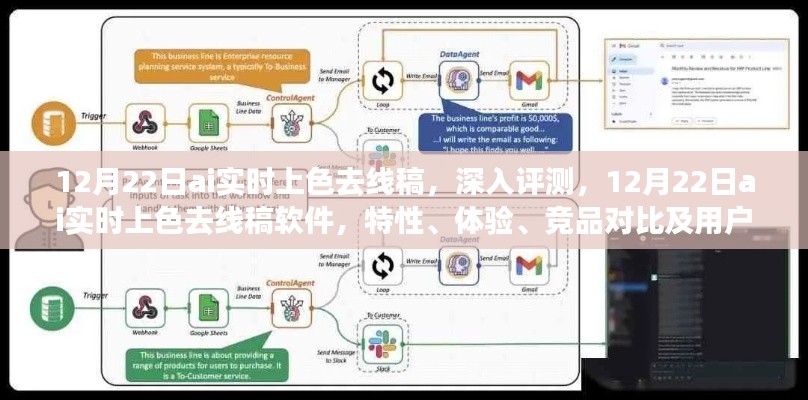 AI實時上色去線稿軟件深度評測，特性、體驗、競品對比及用戶分析