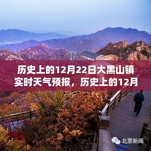 歷史上的12月22日大黑山鎮(zhèn)實時天氣預(yù)報，探尋力量與智慧的演變啟示