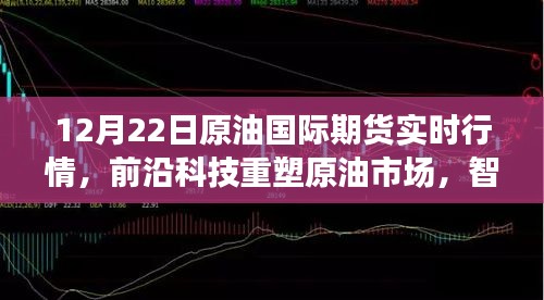 前沿科技重塑原油市場，12月22日國際原油期貨實時行情系統(tǒng)重磅更新