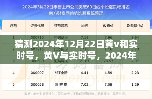 黃V與實時號，預測與回顧，揭秘2024年12月22日的趨勢與挑戰(zhàn)