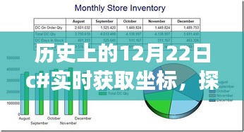 張口掉舌 第4頁