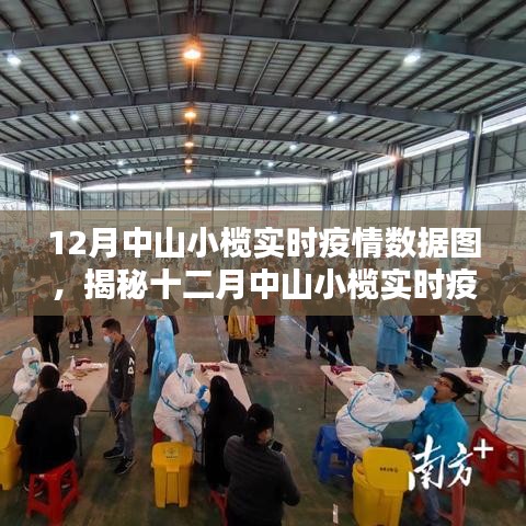 揭秘中山小欖十二月實時疫情數(shù)據(jù)圖，防控態(tài)勢與應(yīng)對策略分析
