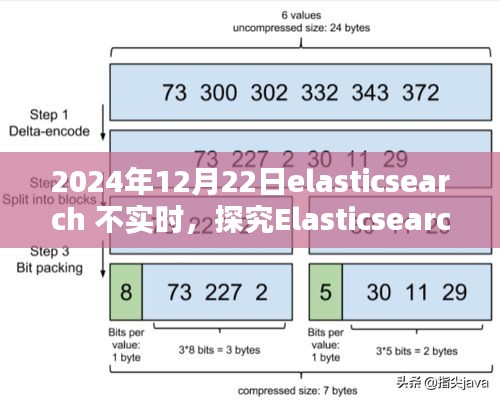 一張一弛 第4頁