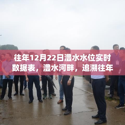 往年冬至澧水水位變遷實(shí)錄，實(shí)時(shí)數(shù)據(jù)表與河畔追溯