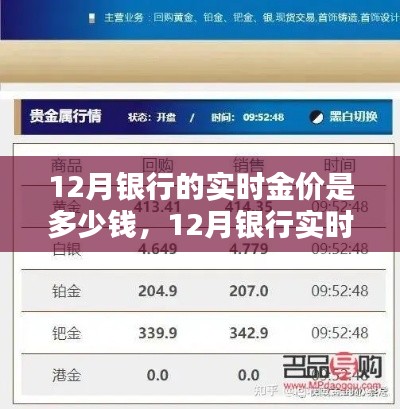 深度分析