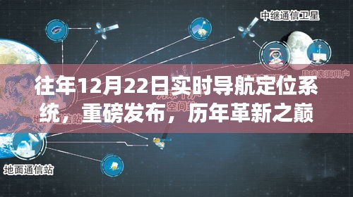 12月22日實(shí)時導(dǎo)航定位系統(tǒng)革新之巔，開啟導(dǎo)航定位新紀(jì)元