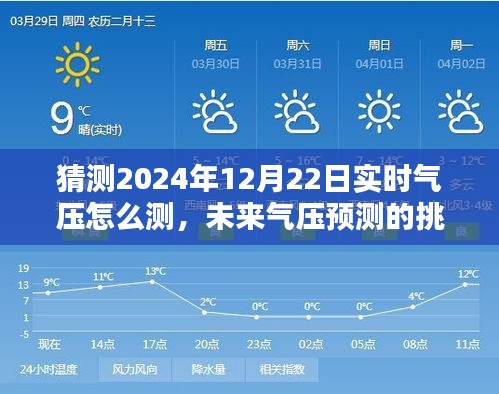 如何測(cè)量與預(yù)測(cè)2024年12月22日實(shí)時(shí)氣壓，挑戰(zhàn)、可能性及探討