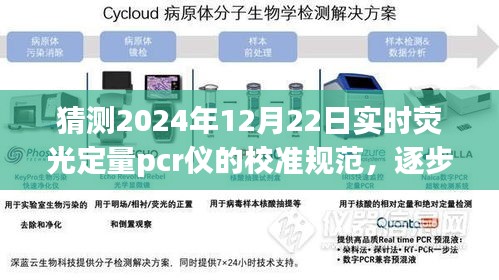 逐步指南，預(yù)測(cè)與校準(zhǔn)實(shí)時(shí)熒光定量PCR儀規(guī)范至2024年12月22日的技術(shù)展望