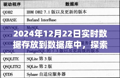 詩意之旅，探索自然美景與數(shù)據(jù)的和諧共存，寧靜中記錄時光印記至數(shù)據(jù)庫