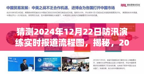 揭秘防汛演練實(shí)時報道流程圖，輕松科普解讀2024年防汛演練要點(diǎn)及實(shí)時報道流程猜測分析