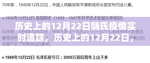 歷史上的12月22日，嗨氏疫情實(shí)時(shí)追蹤三大要點(diǎn)概覽
