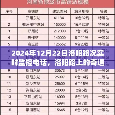 貴人善忘 第4頁