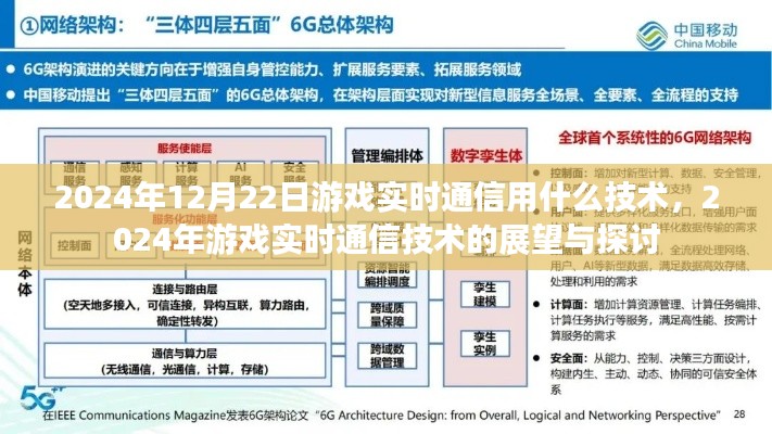2024年游戲?qū)崟r通信技術(shù)展望與探討，未來通信技術(shù)的趨勢與挑戰(zhàn)
