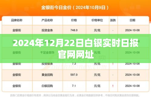 2024年白銀實時日報官網(wǎng)網(wǎng)址更新，最新市場動態(tài)一網(wǎng)打盡