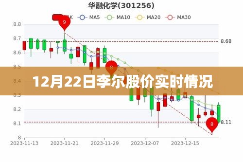 李爾股價(jià)最新實(shí)時(shí)動(dòng)態(tài)（12月22日）