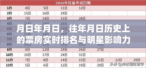 月日票房排名與明星影響力分析，歷年數(shù)據(jù)深度解讀