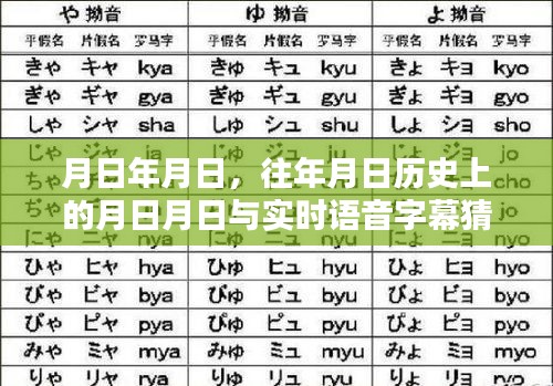 歷史月日揭秘，語(yǔ)音字幕猜測(cè)與時(shí)光回溯